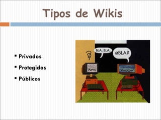 Tipos de Wikis Privados Protegidos Públicos 