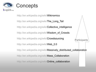 Http Wikipedia Introduction to Wikis | PPT