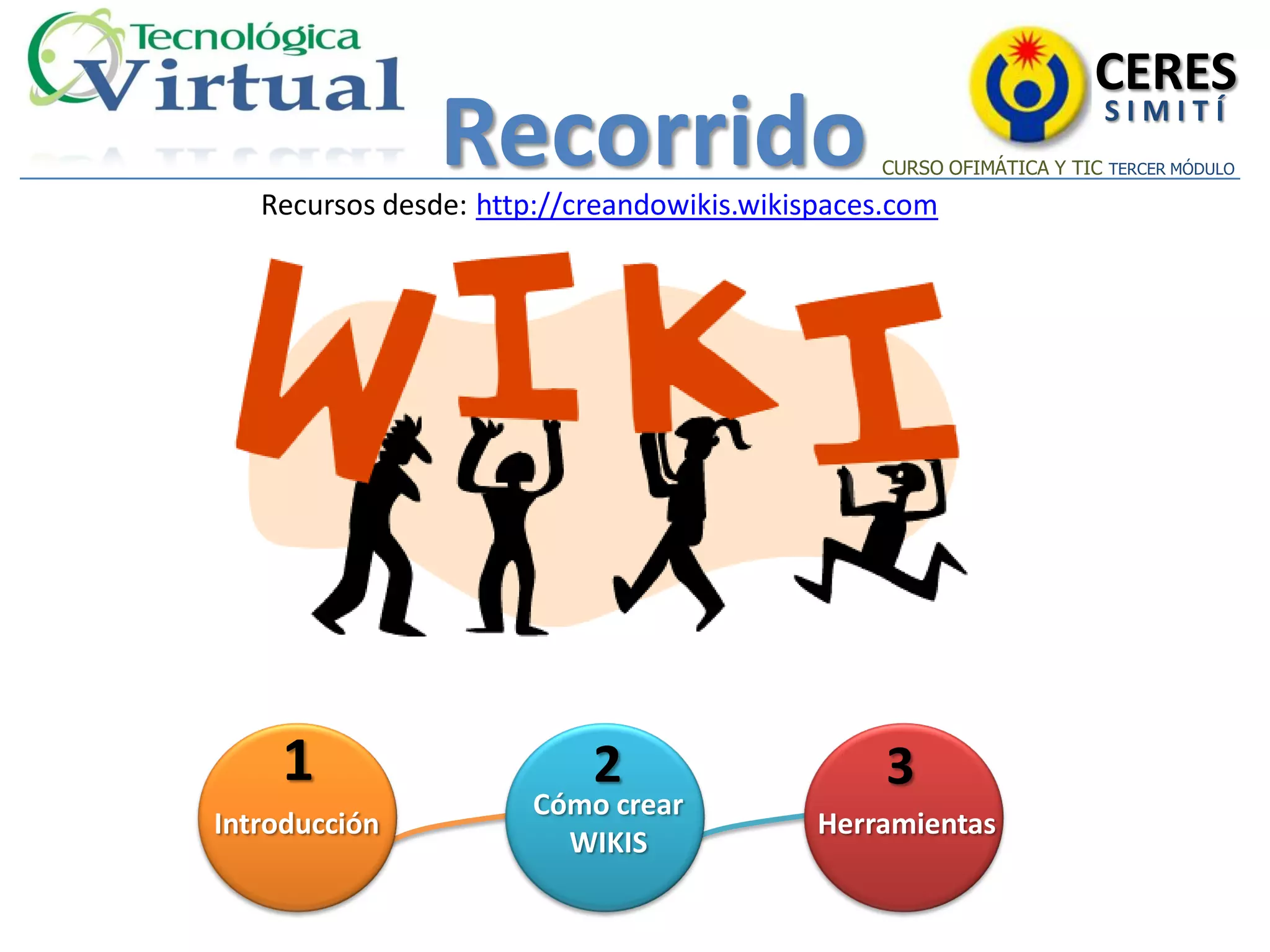Wikis