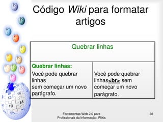 Wikis