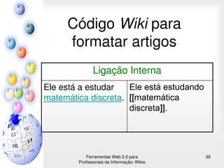 Wikis