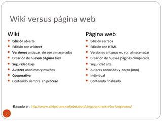 Wiki versus página web
7
Wiki
 Edición abierta
 Edición con wikitext
 Versiones antiguas sin son almacenadas
 Creación de nuevas páginas fácil
 Seguridad baja
 Autores anónimos y muchos
 Cooperativa
 Contenido siempre en proceso
Página web
 Edición cerrada
 Edición con HTML
 Versiones antiguas no son almacenadas
 Creación de nuevas páginas complicada
 Seguridad alta
 Autores conocidos y pocos (uno)
 Individual
 Contenido finalizado
Basado en: http://www.slideshare.net/rdesalvo/blogs-and-wikis-for-beginners/
 