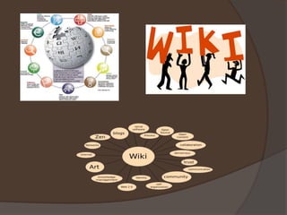 Wikis