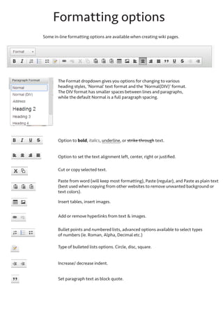 Formatting options
Some in-line formatting options are available when creating wiki pages.
The Format dropdown gives you options for changing to various heading styles, ‘Normal’
text format and the ‘Normal(DIV)’ format. The DIV format has smaller spaces between
lines and paragraphs, while the default Normal is a full paragraph spacing.

Option to bold, italics, underline, or strike through text.
Option to set the text alignment left, center, right or justified.
Cut or copy selected text.
Paste from word (will keep most formatting), Paste (regular), and Paste as plain text (best
used when copying from other websites to remove unwanted background or text colors).
Insert tables, insert images.
Add or remove hyperlinks from text & images.
Bullet points and numbered lists, advanced options available to select types of numbers
(ie. Roman, Alpha, Decimal etc.)
Type of bulleted lists options. Circle, disc, square.
Increase/ decrease indent.
Set paragraph text as block quote.

 
