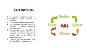 Características
1. Es accesible a cualquier persona.
2. Cualquiera puede cambiar el
contenido.
3. El anonimato es bastante frecuente
4. Las versiones antiguas nunca se
eliminan y pueden restaurarse
continuamente.
5. Se organizan por el contenido y el
contexto, alrededor de las ideas y
conceptos que van surgiendo y
suelen estar en un estado de
permanente flujo.
6. Puede ser personal, pero va a estar
siempre abierta a colaboraciones
 