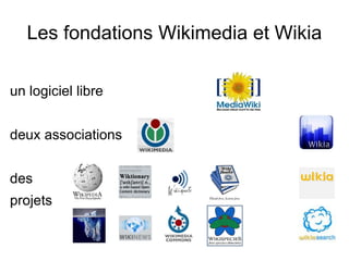Les fondations Wikimedia et Wikia un logiciel libre deux associations des projets 