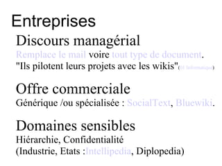 Entreprises Discours managérial Remplace le mail  voire  tout type de document .  "Ils pilotent leurs projets avec les wikis" ( 01 Informatique ) Offre commerciale Générique /ou spécialisée :  SocialText ,  Bluewiki . Domaines sensibles   Hiérarchie, Confidentialité  (Industrie, Etats : Intellipedia , Diplopedia) 