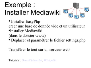 Exemple :  Installer Mediawiki <ul><ul><li>Installer EasyPhp </li></ul></ul><ul><ul><li>créer une base de donnée vide et u...