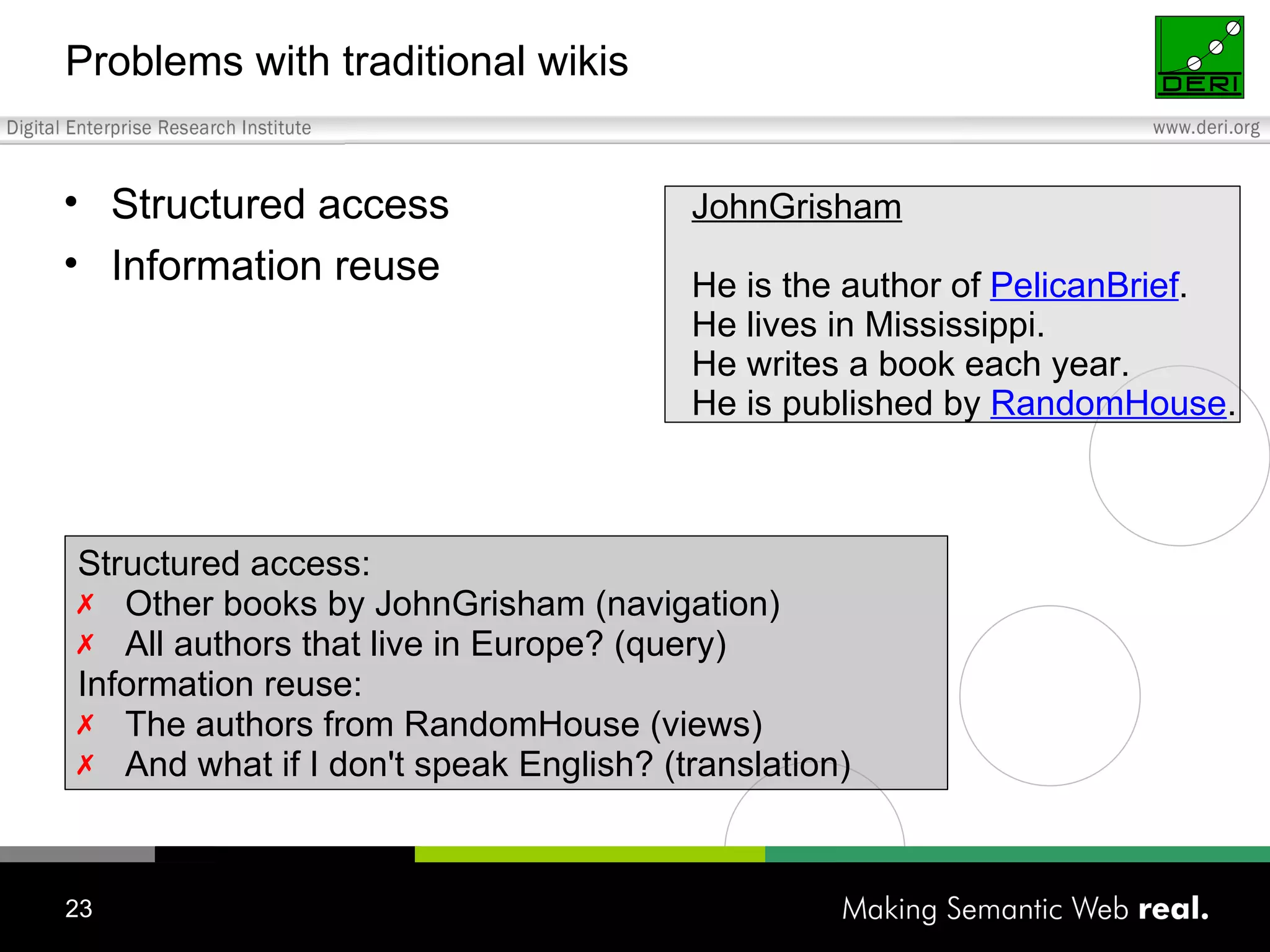 Problems with traditional wikis Structured access Information reuse JohnGrisham He is the author of  PelicanBrief . He lives in Mississippi. He writes a book each year. He is published by  RandomHouse . Structured access: Other books by JohnGrisham (navigation) All authors that live in Europe? (query) Information reuse: The authors from RandomHouse (views) And what if I don't speak English? (translation) 