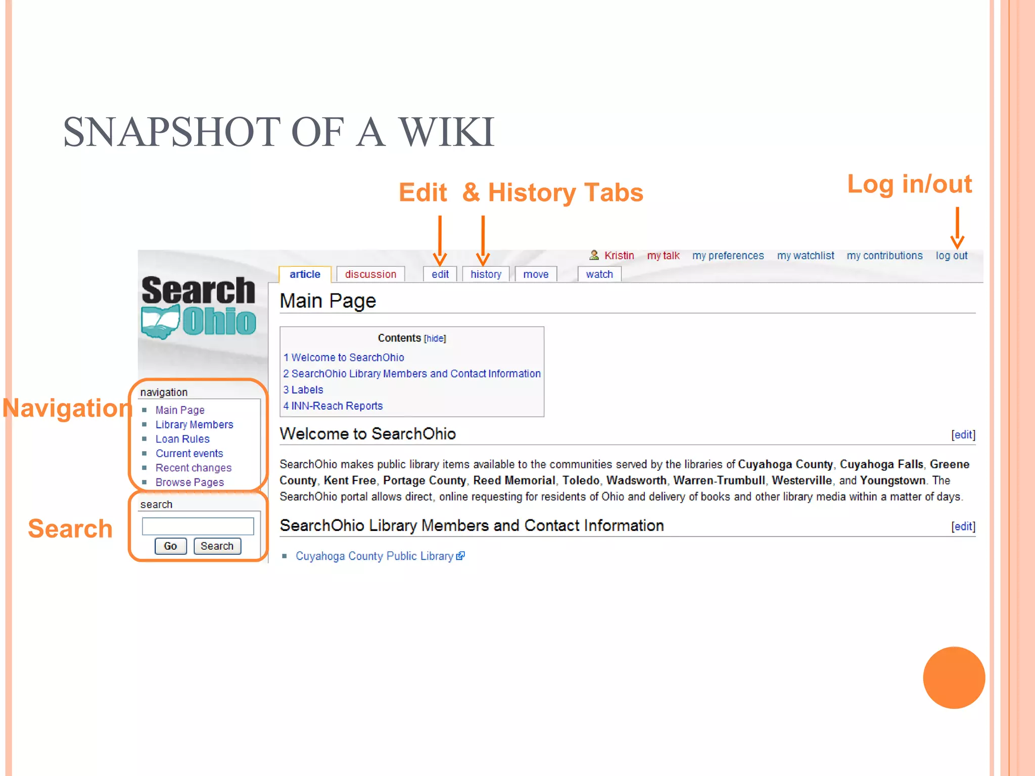 SNAPSHOT OF A WIKI Navigation Search Edit  & History Tabs Log in/out 