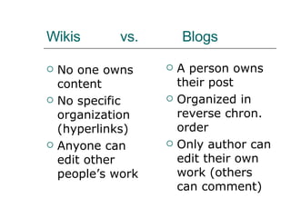 Wikis  vs.  Blogs No one owns content No specific organization (hyperlinks) Anyone can edit other people’s work A person owns their post Organized in reverse chron. order Only author can edit their own work (others can comment) 