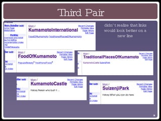 Third Pair didn’t realize that links would look better on a new line 