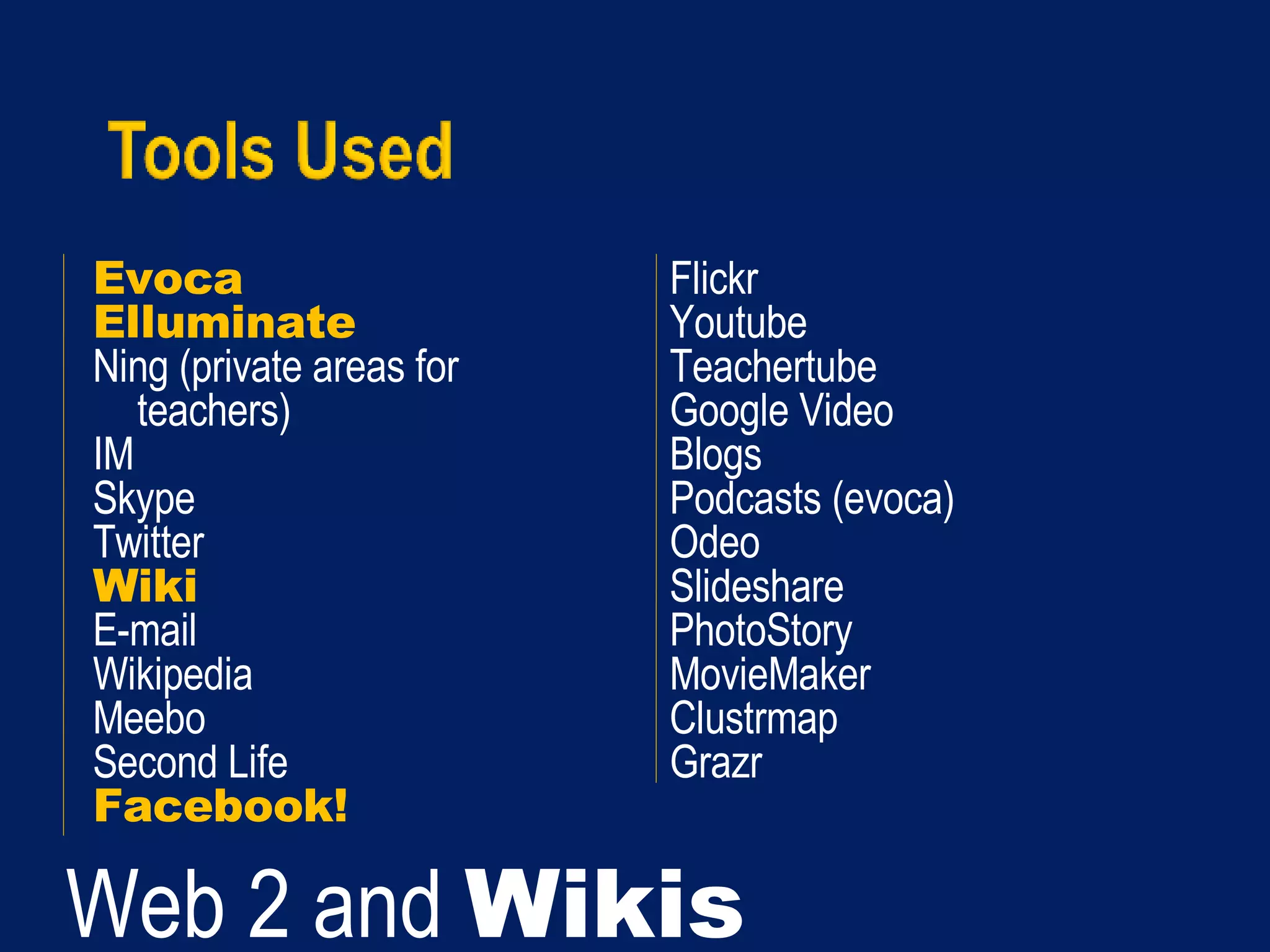 Evoca  Elluminate Ning (private areas for teachers) IM Skype Twitter Wiki E-mail Wikipedia Meebo Second Life Facebook! Flickr Youtube Teachertube Google Video Blogs Podcasts (evoca) Odeo Slideshare PhotoStory MovieMaker Clustrmap Grazr Web 2 and  Wikis 
