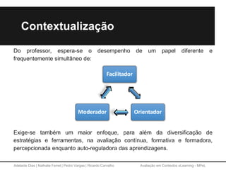 Adelaide Dias | Nathalie Ferret | Pedro Vargas | Ricardo Carvalho Avaliação em Contextos eLearning - MPeL
Contextualização
Do professor, espera-se o desempenho de um papel diferente e
frequentemente simultâneo de:
Exige-se também um maior enfoque, para além da diversificação de
estratégias e ferramentas, na avaliação contínua, formativa e formadora,
percepcionada enquanto auto-reguladora das aprendizagens.
 