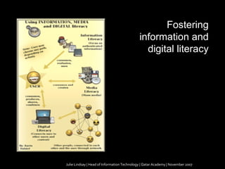 Julie Lindsay | Head of Information Technology | Qatar Academy | November 2007 Fostering information and digital literacy 
