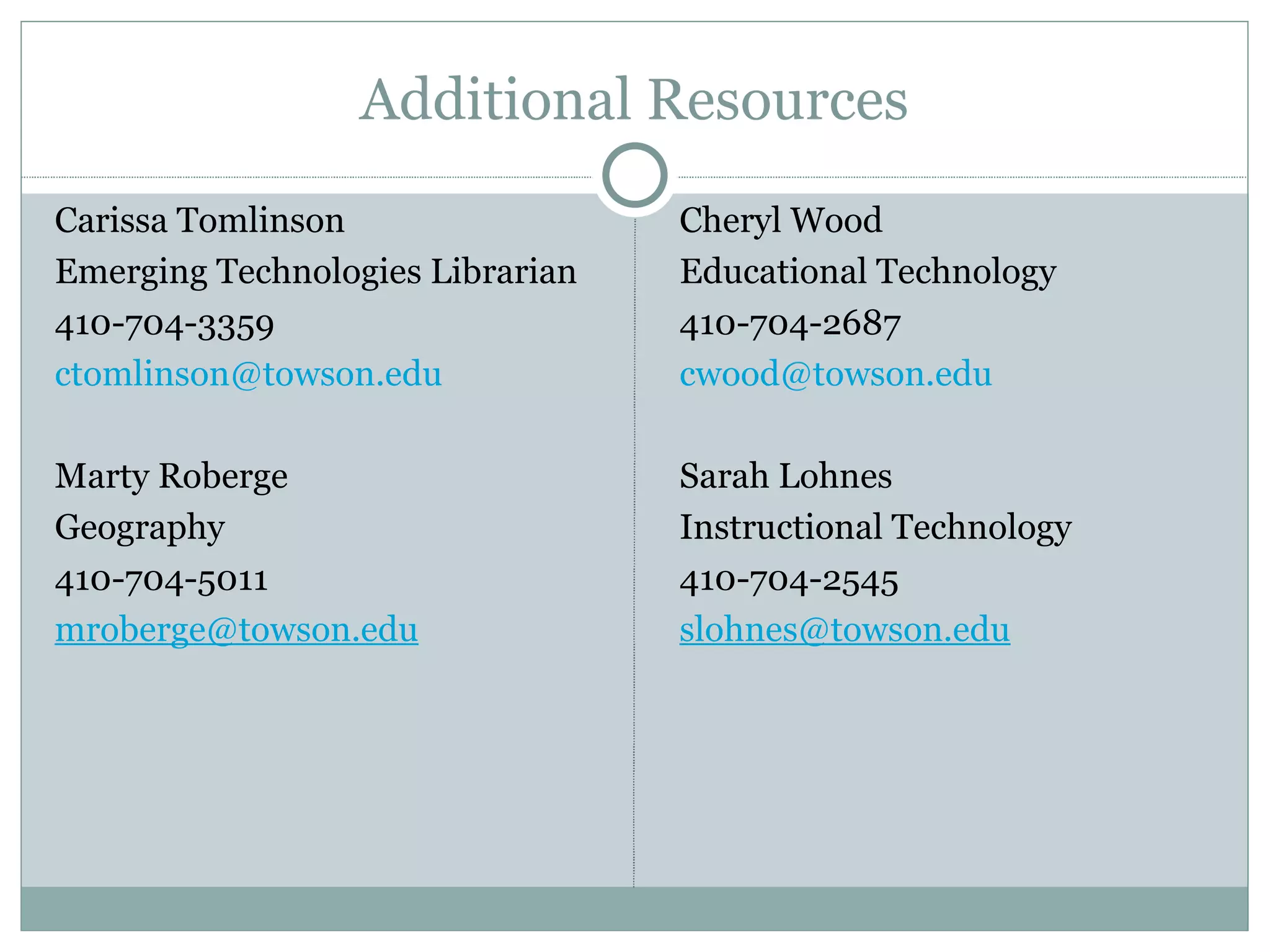 Additional Resources Carissa Tomlinson Emerging Technologies Librarian 410-704-3359 [email_address]   Marty Roberge  Geography  410-704-5011 [email_address] Cheryl Wood Educational Technology 410-704-2687 [email_address] Sarah Lohnes Instructional Technology 410-704-2545 [email_address] 