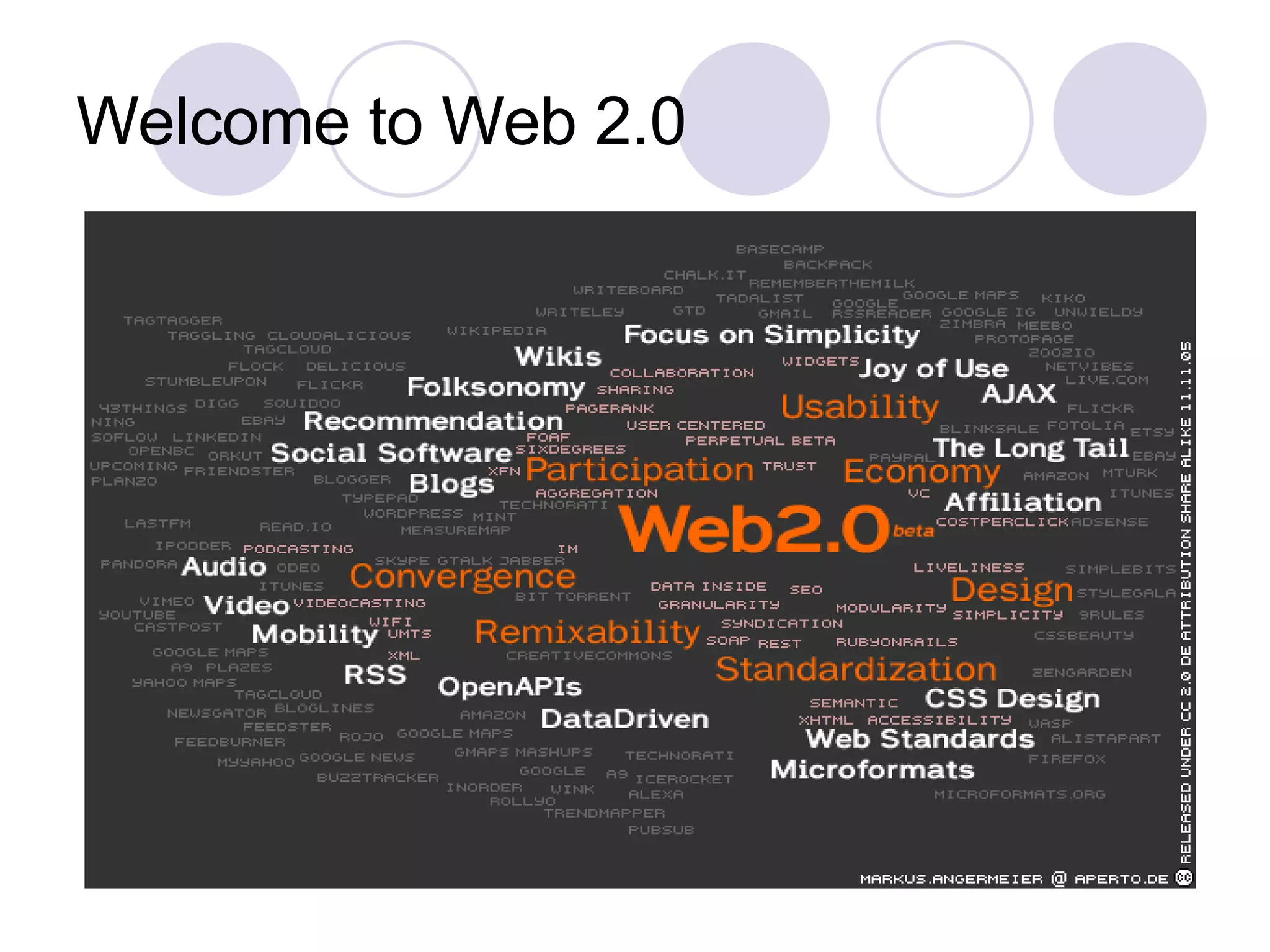 Welcome to Web 2.0 