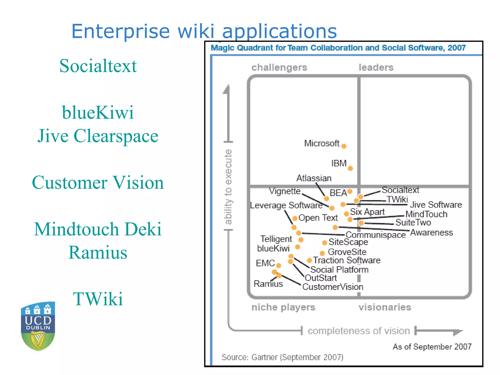 Enterprise wiki applications Socialtext blueKiwi Jive  Clearspace Customer Vision Mindtouch   Deki Ramius TWiki 