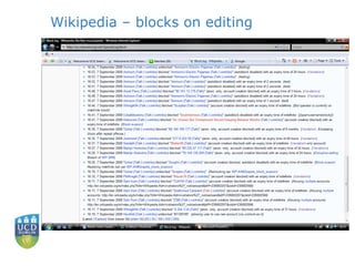 Wikipedia – blocks on editing 