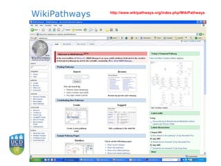 WikiPathways http://www.wikipathways.org/index.php/WikiPathways 