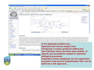 In the wikipedia tradition but… Specialist and narrow subject area Introduced a custom graphical editing tool Use PathVisio which provides basic palette  of objects and annotations needed to represent biological processes. Integrated various databases into the application key point is the level of sophistication that  can be built into a wiki approach….  