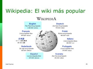 Wikipedia: El wiki más popular 