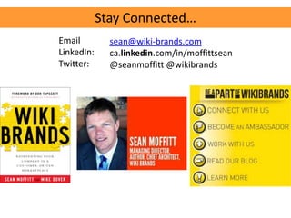 Stay Connected…
Email
LinkedIn:
Twitter:

sean@wiki-brands.com
ca.linkedin.com/in/moffittsean
@seanmoffitt @wikibrands

 