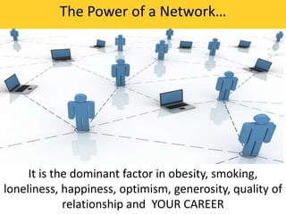 The Power of a Network…

It is the dominant factor in obesity, smoking,
loneliness, happiness, optimism, generosity, quality of
relationship and YOUR CAREER

 