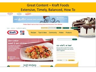 Great Content – Kraft Foods
Extensive, Timely, Balanced, How To

 