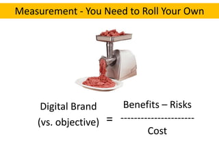 Measurement - You Need to Roll Your Own

Digital Brand
(vs. objective)

=

Benefits – Risks
---------------------Cost

 