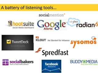 A battery of listening tools…

 