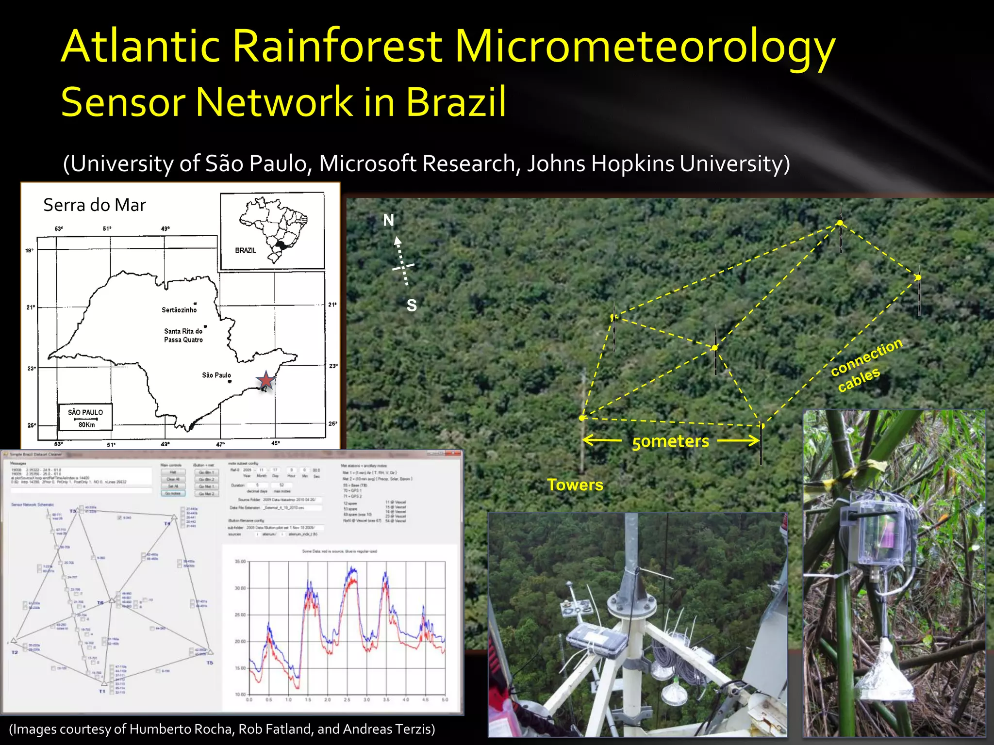 Atlantic Rainforest Micrometeorology
        Sensor Network in Brazil
        (University of São Paulo, Microsoft Research, Johns Hopkins University)
     Serra do Mar
                                                           N




                                                               S




                                                                                50meters

                                                                       Towers




(Images courtesy of Humberto Rocha, Rob Fatland, and Andreas Terzis)
 