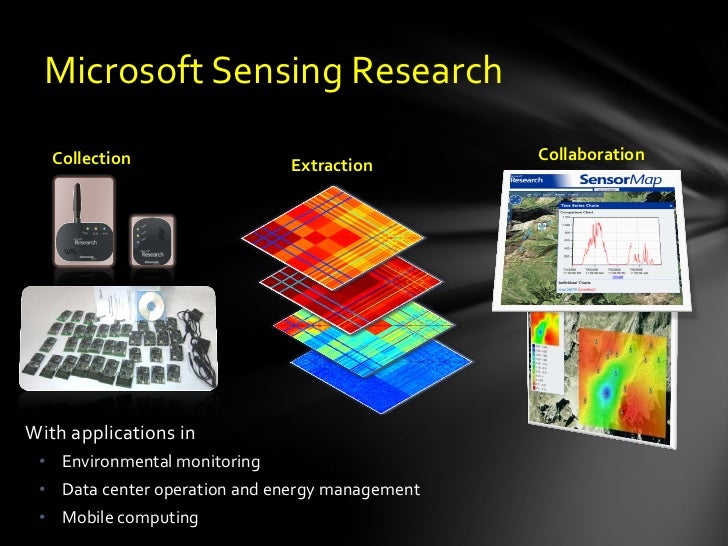 Towards the Wikipedia of World Wide Sensors