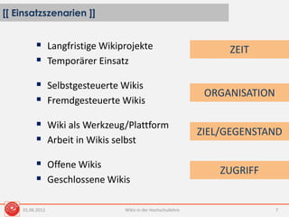 [[ Einsatzszenarien ]]
Wikis in der Hochschullehre 7
 Langfristige Wikiprojekte
 Temporärer Einsatz
 Selbstgesteuerte Wikis
 Fremdgesteuerte Wikis
 Wiki als Werkzeug/Plattform
 Arbeit in Wikis selbst
 Offene Wikis
 Geschlossene Wikis
ZEIT
ORGANISATION
ZIEL/GEGENSTAND
ZUGRIFF
01.06.2012
 
