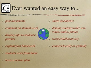Ever wanted an easy way to...

post documents              share documents

comment on student work     display student work: text,
                            video, audio, photos
display info to students/
parents                     work collaboratively

explain/post homework       connect locally or globally

students work from home

leave a lesson plan
 