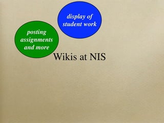 display of
                student work
  posting
assignments
 and more
              Wikis at NIS
 