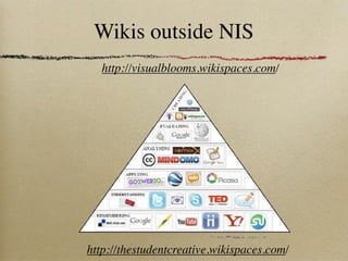 Wikis outside NIS
   http://visualblooms.wikispaces.com/




http://thestudentcreative.wikispaces.com/
 
