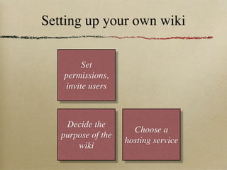 Setting up your own wiki


        Set
   permissions,
   invite users



    Decide the
                      Choose a
   purpose of the
                    hosting service
       wiki
 