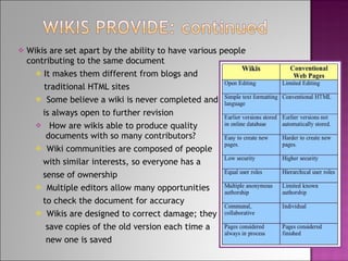 Wikis are set apart by the ability to have various people contributing to the same document It makes them different from blogs and traditional HTML sites Some believe a wiki is never completed and is always open to further revision How are wikis able to produce quality documents with so many contributors? Wiki communities are composed of people with similar interests, so everyone has a sense of ownership Multiple editors allow many opportunities to check the document for accuracy Wikis are designed to correct damage; they save copies of the old version each time a new one is saved 