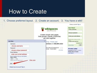 How to Create
1. Choose preferred layout. 2. Create an account. 3. You have a wiki!

 