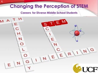K

    Changing the Perception of STEM
        Careers for Diverse Middle School Students
 
