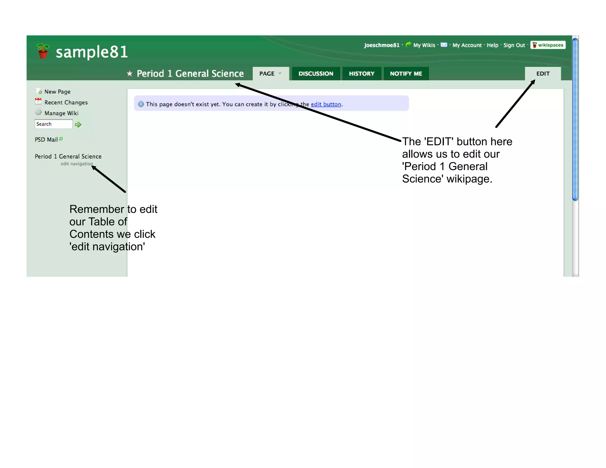 The 'EDIT' button here
                    allows us to edit our
                    'Period 1 General
                    Science' wikipage.

Remember to edit
our Table of
Contents we click
'edit navigation'
 