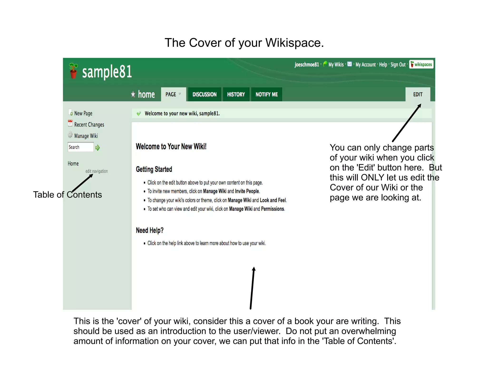 The Cover of your Wikispace.




                                                                             You can only change parts
                                                                             of your wiki when you click
                                                                             on the 'Edit' button here. But
                                                                             this will ONLY let us edit the
                                                                             Cover of our Wiki or the
Table of Contents                                                            page we are looking at.




         This is the 'cover' of your wiki, consider this a cover of a book your are writing. This
         should be used as an introduction to the user/viewer. Do not put an overwhelming
         amount of information on your cover, we can put that info in the 'Table of Contents'.
 