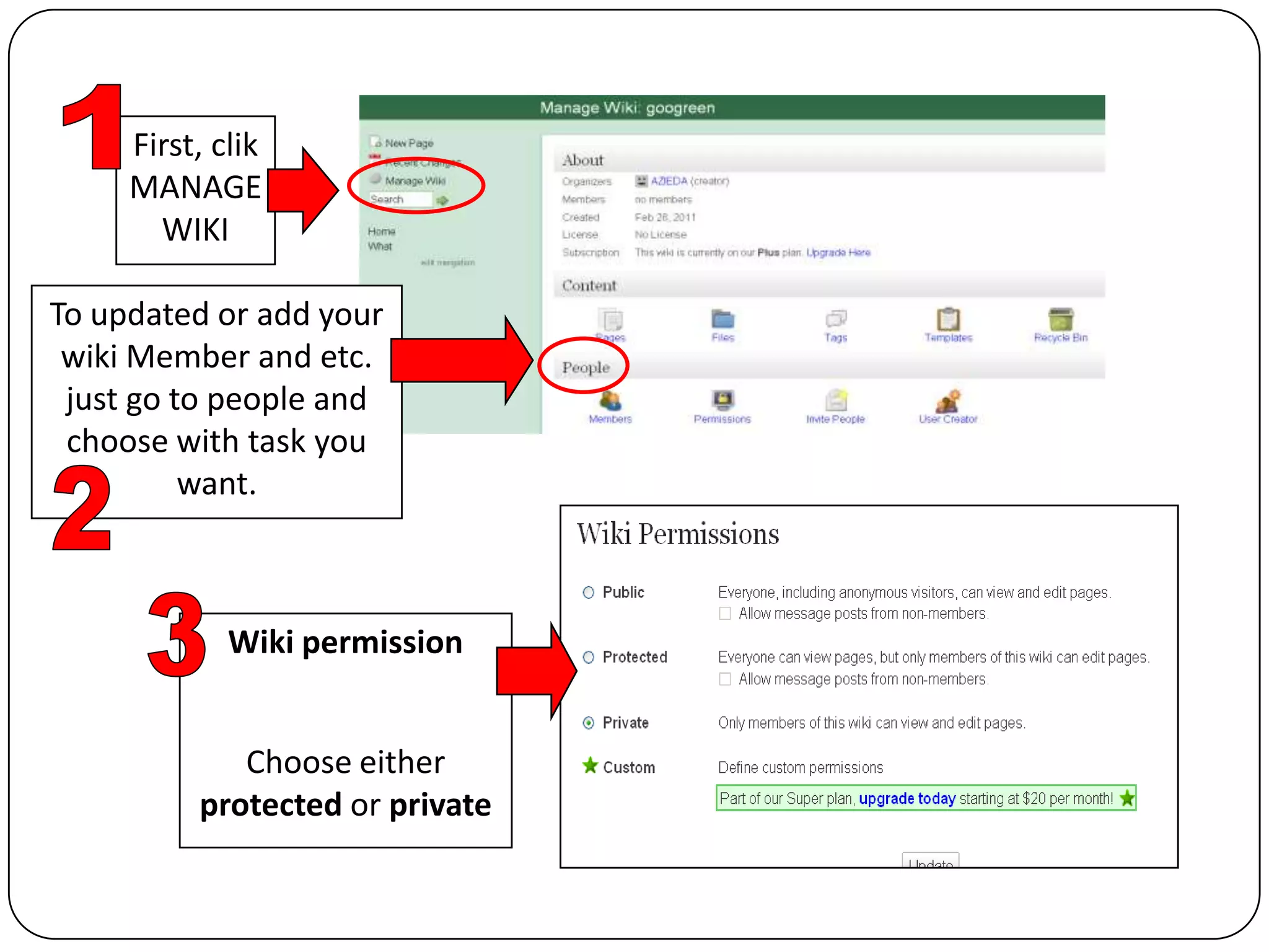 1First, clik MANAGE WIKITo updated or add your wiki Member and etc. just go to people and choose with task you want.23Wiki permissionChoose either  protected or private