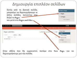 Δημιουργία επιπλέον σελίδων
Στην οθόνη που θα εμφανιστεί, πατάμε στο New Page, για να
δημιουργήσουμε μια νέα σελίδα.
Εκτός από τη βασική σελίδα,
μπορούμε να δημιουργήσουμε κι
άλλες σελίδες, πατώντας στα
δεξιά το Pages
και μετά στο Pages and Files.
 