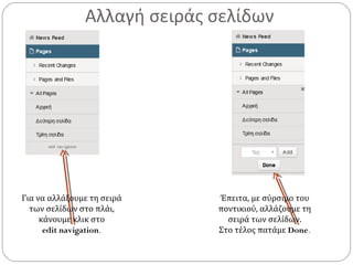 Αλλαγή σειράς σελίδων
Για να αλλάξουμε τη σειρά
των σελίδων στο πλάι,
κάνουμε κλικ στο
edit navigation.
Έπειτα, με σύρσιμο του
ποντικιού, αλλάζουμε τη
σειρά των σελίδων.
Στο τέλος πατάμε Done.
 
