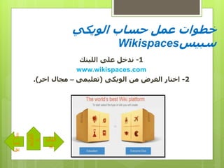 ‫ال‬ ‫حساب‬ ‫عمل‬ ‫خطوات‬‫ويكي‬
‫سبيس‬Wikispaces
1-‫اللينك‬ ‫على‬ ‫ندخل‬
www.wikispaces.com
2-‫اختار‬‫الويكى‬ ‫من‬ ‫الغرض‬(‫تعليمى‬–‫اخر‬ ‫مجال‬.)
‫التال‬
‫ى‬
‫ال‬
‫سا‬
‫بق‬
‫القائم‬
‫ة‬
 