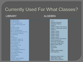 Currently Used For What Classes?LibraryAlgebra