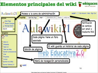Wikispaces para docentes