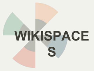 WIKISPACE
S
 